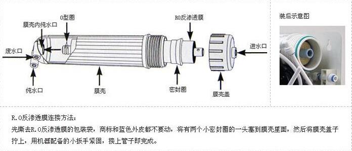 反滲透膜如何安裝？具體安裝步驟是什么？